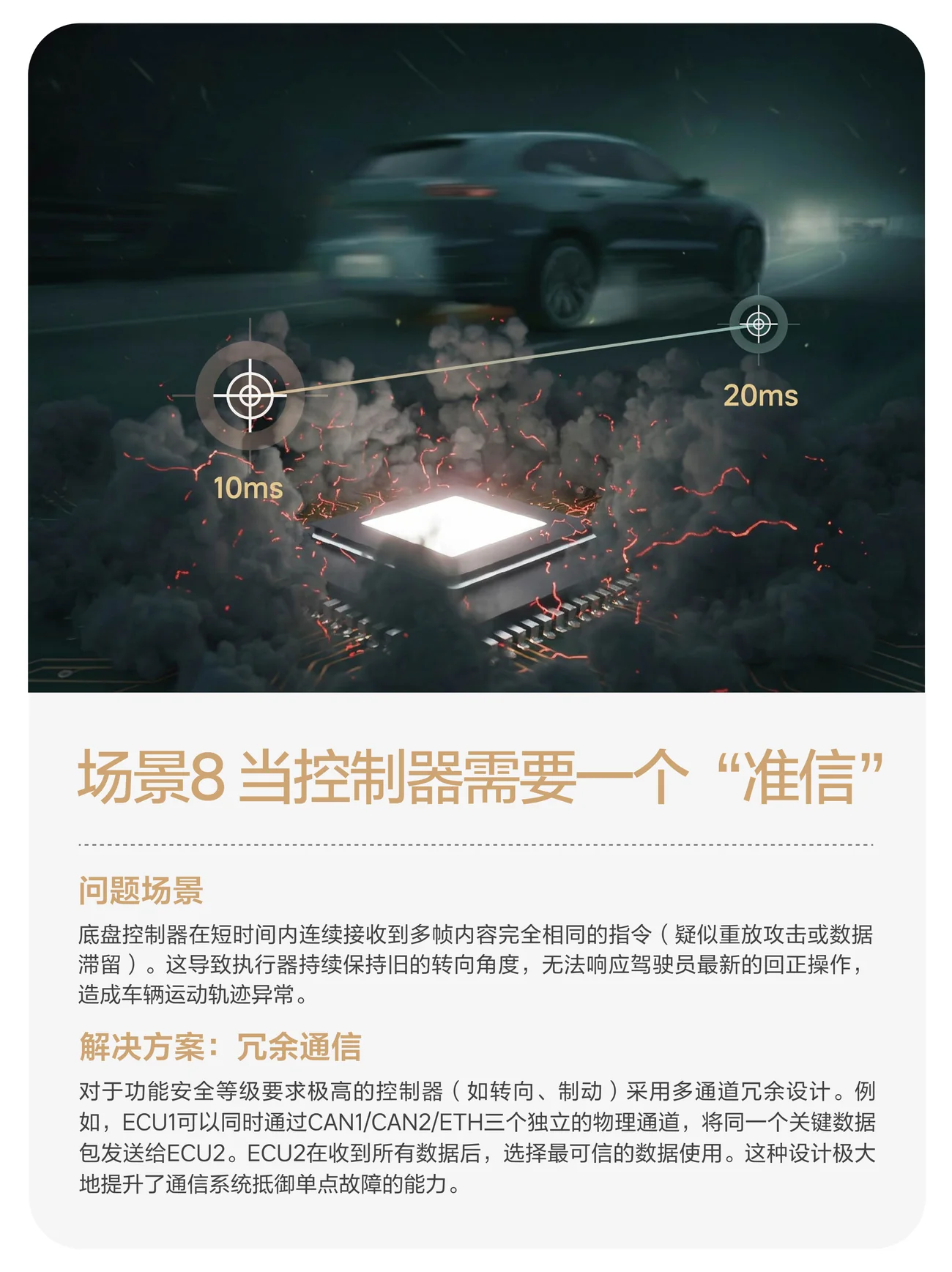 技术公众号图文应用一
