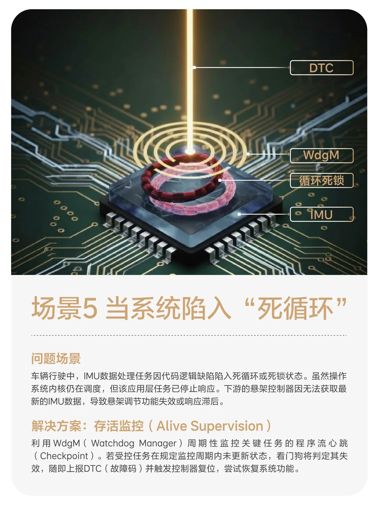 技术公众号图文应用二