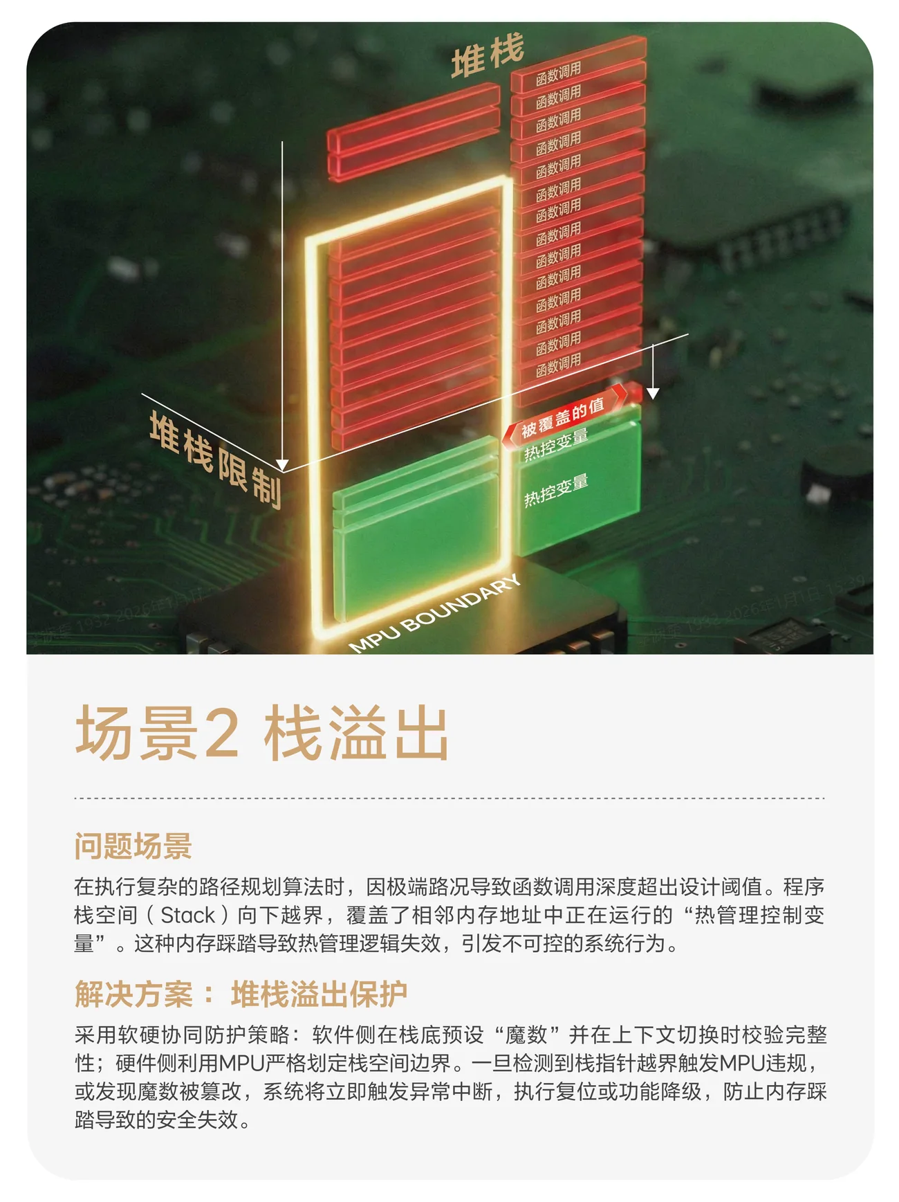 技术公众号图文应用三