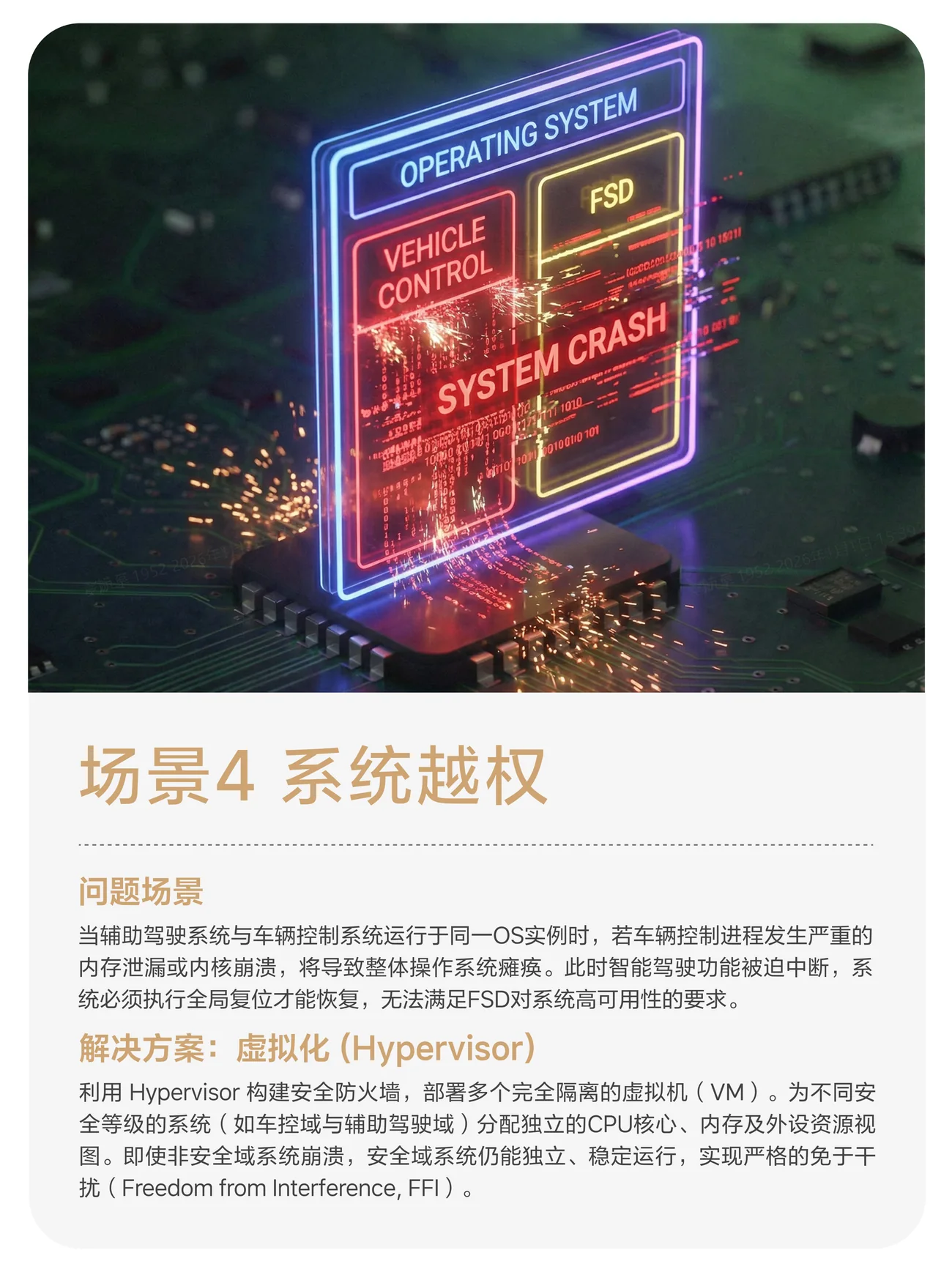 理想汽车技术内容海报：系统越权