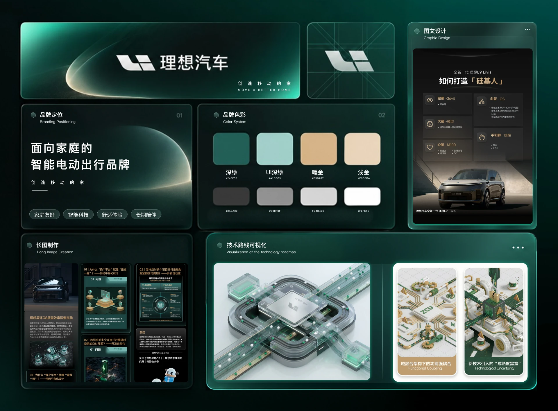 理想汽车设计规范与视觉系统