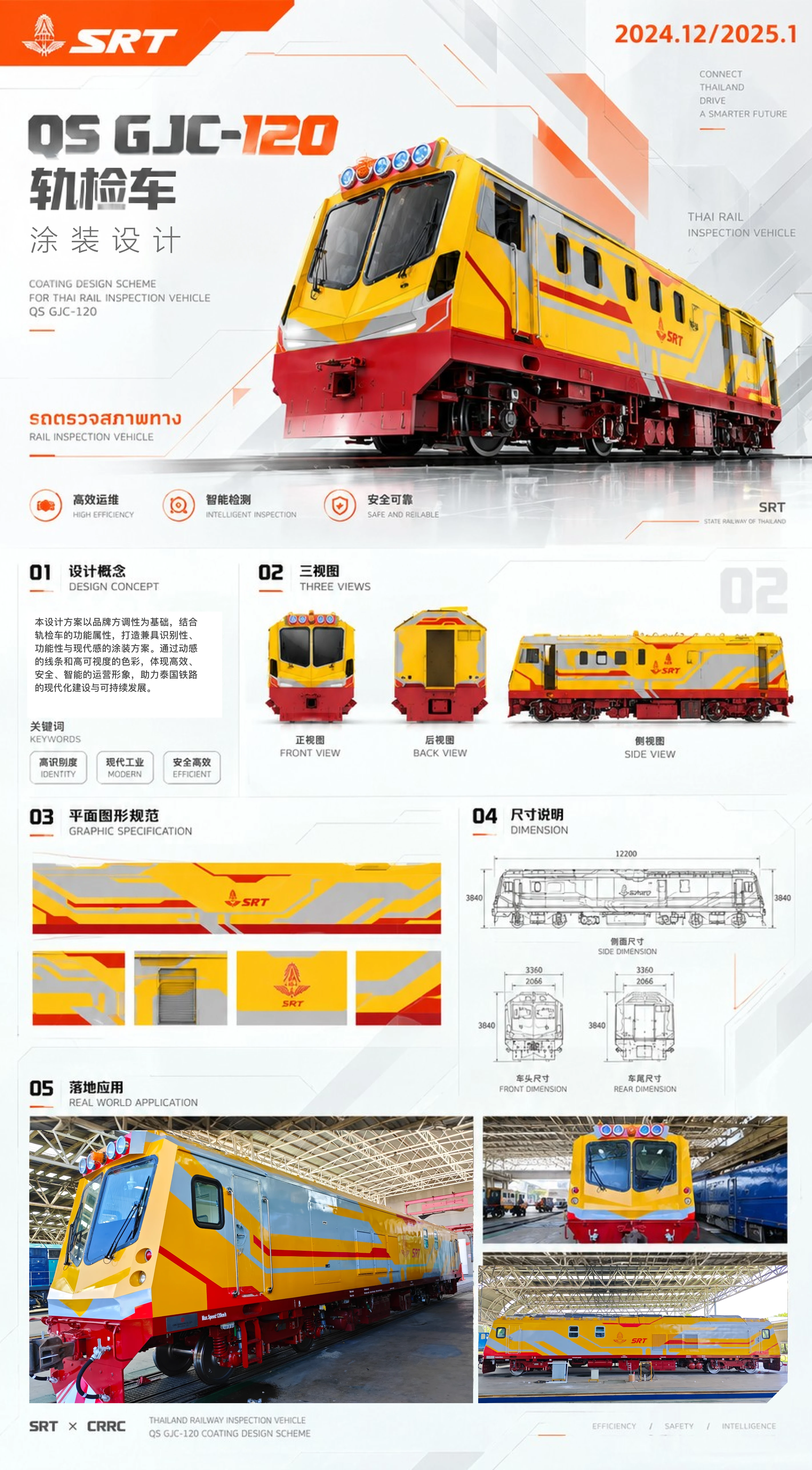 QSGJC-120轨检车涂装设计方案