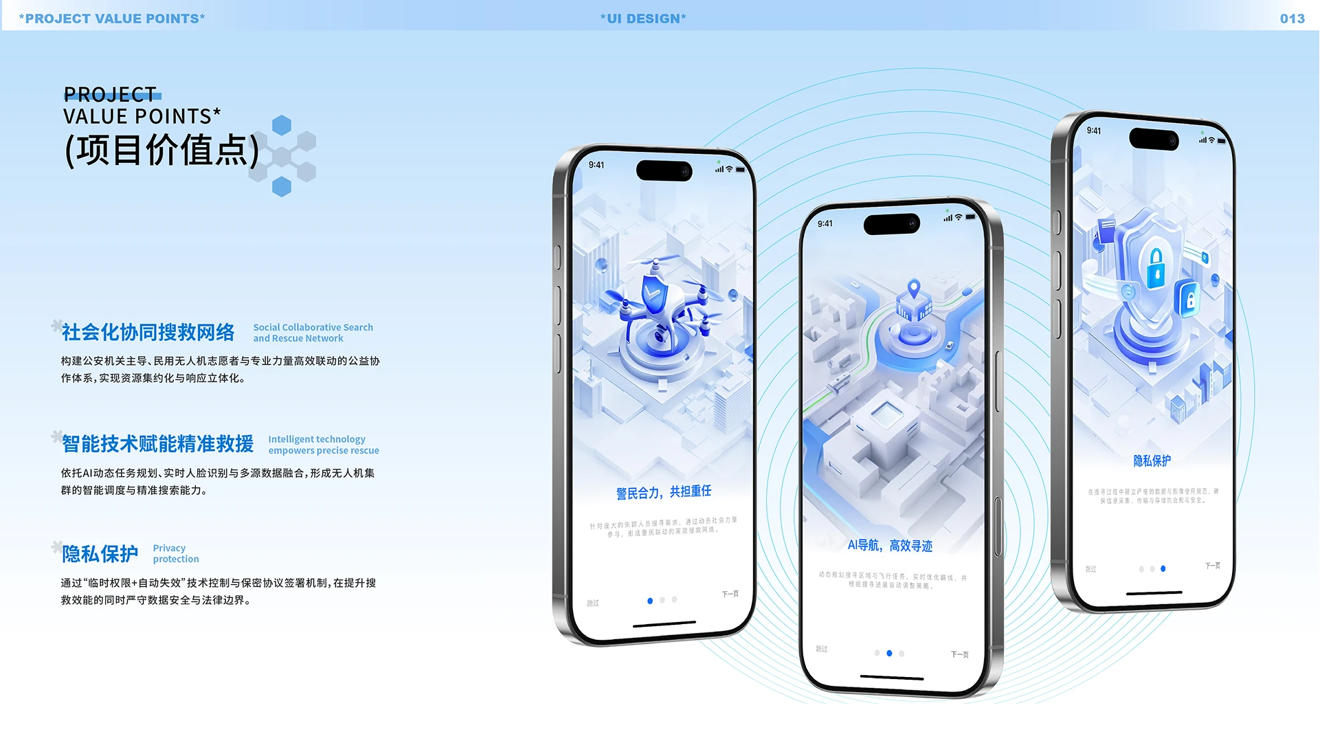 天网寻踪项目价值点